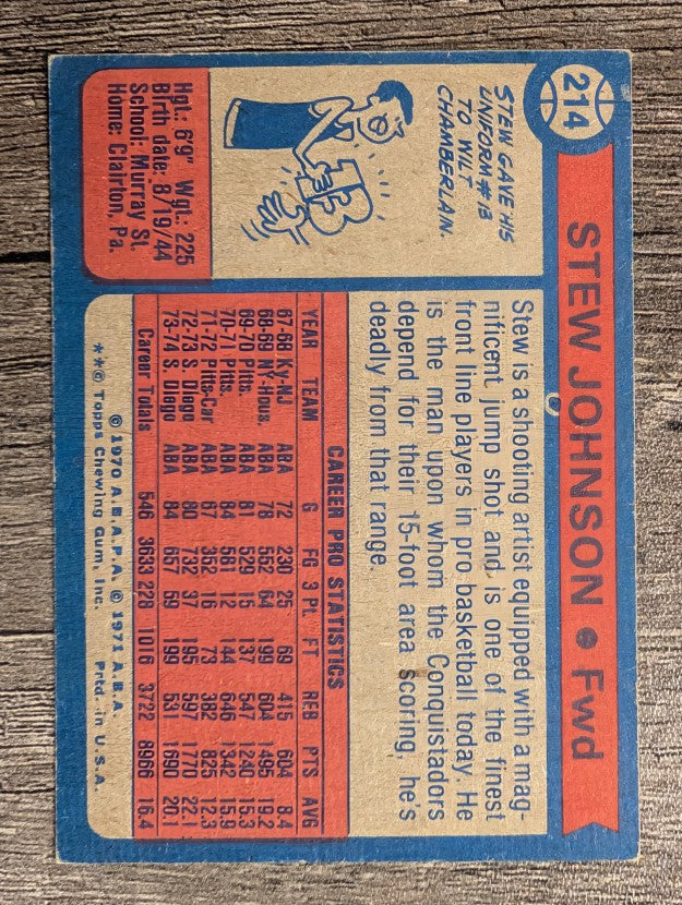 1974-75 Topps #214 Stew Johnson (EX)