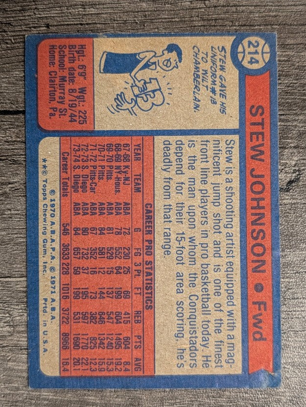 1974-75 Topps #214 Stew Johnson (VGEX)