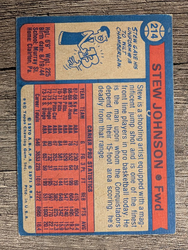 1974-75 Topps #214 Stew Johnson (EX)