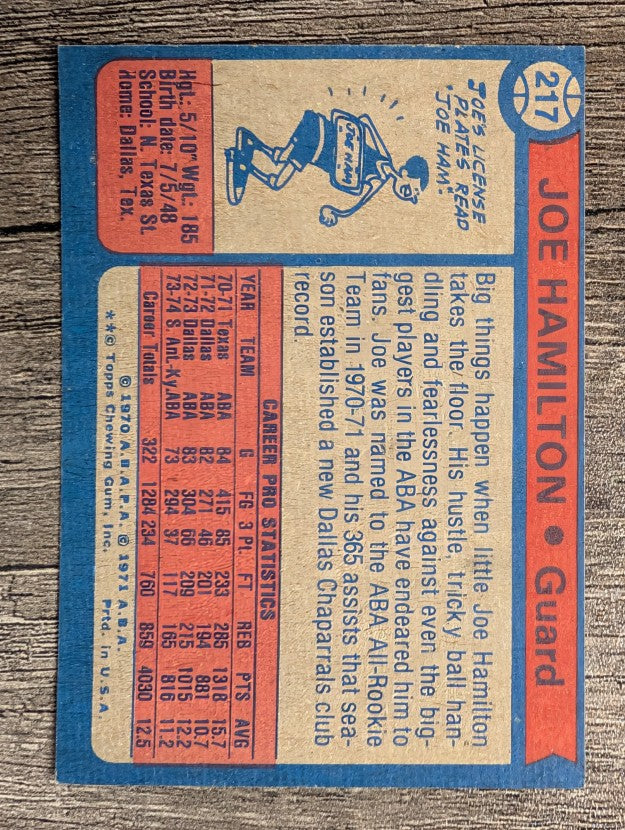 1974-75 Topps #217 Joe Hamilton (EX)