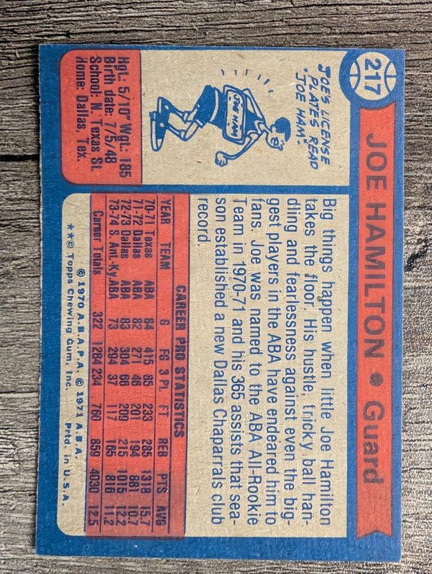 1974-75 Topps #217 Joe Hamilton (EXMT)