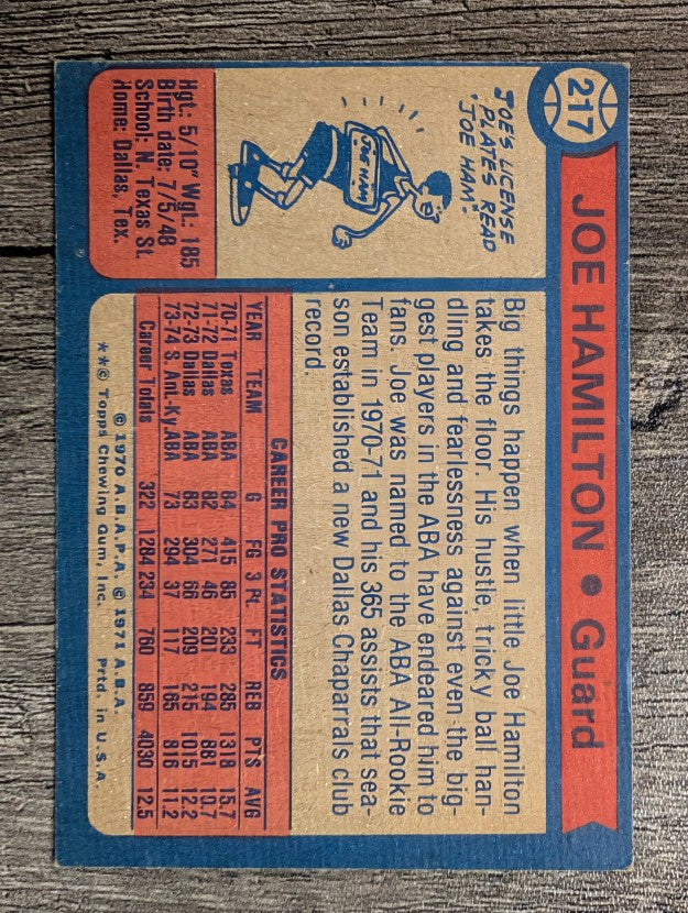 1974-75 Topps #217 Joe Hamilton (EX)