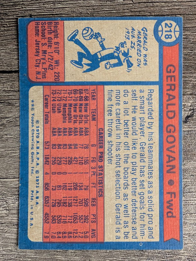 1974-75 Topps #218 Gerald Govan (EX)