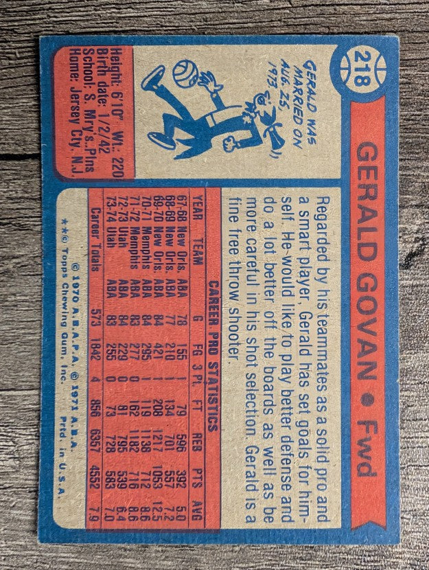 1974-75 Topps #218 Gerald Govan (NM)