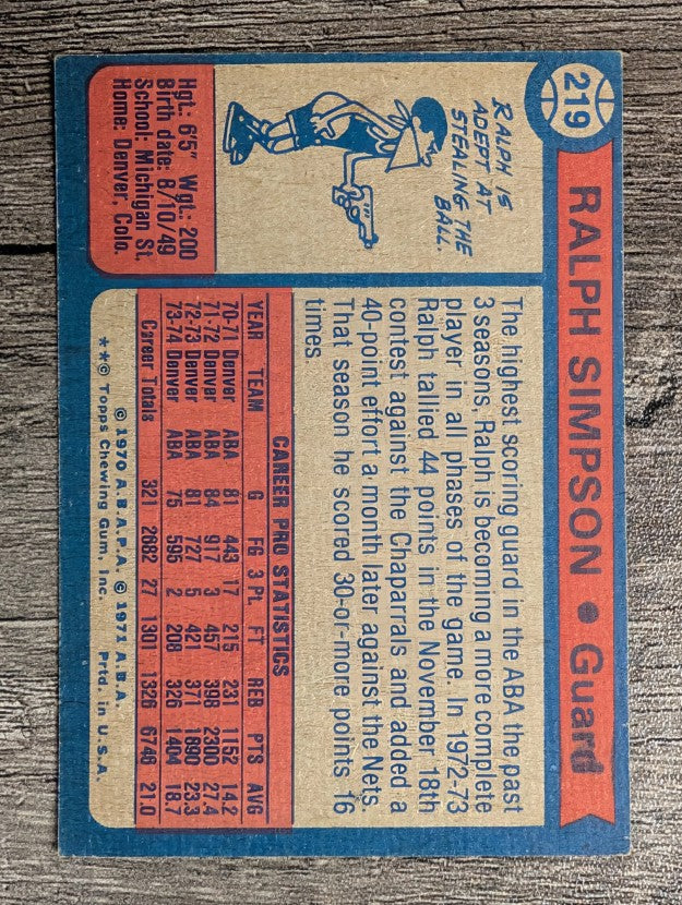 1974-75 Topps #219 Ralph Simpson (EXMT)
