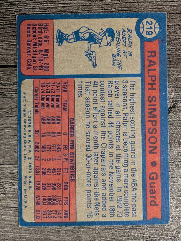 1974-75 Topps #219 Ralph Simpson (VGEX)