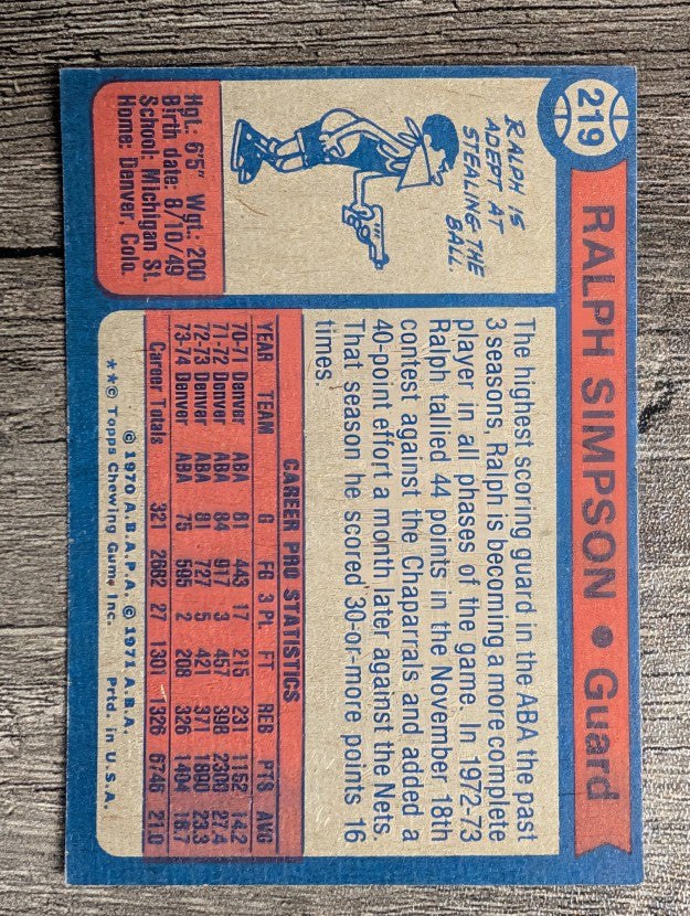 1974-75 Topps #219 Ralph Simpson (NM)