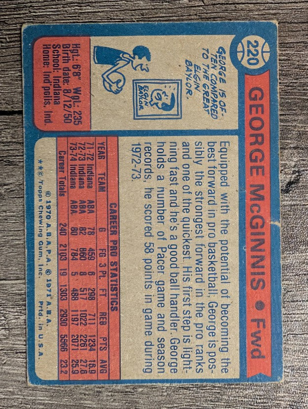 1974-75 Topps #220 George McGinnis AS1 (POOR)