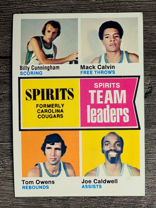 1974-75 Topps #221 Billy Cunningham/Mack Calvin/Tom Owens/Joe Caldwell TL (EXMT)