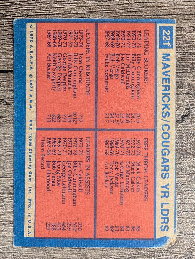 1974-75 Topps #221 Billy Cunningham/Mack Calvin/Tom Owens/Joe Caldwell TL (POOR)