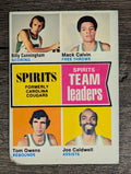 1974-75 Topps #221 Billy Cunningham/Mack Calvin/Tom Owens/Joe Caldwell TL (POOR)