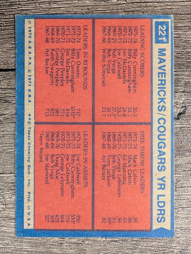 1974-75 Topps #221 Billy Cunningham/Mack Calvin/Tom Owens/Joe Caldwell TL (VGEX)