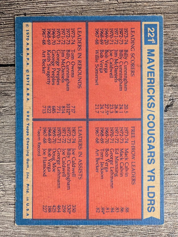 1974-75 Topps #221 Billy Cunningham/Mack Calvin/Tom Owens/Joe Caldwell TL (EXMT)