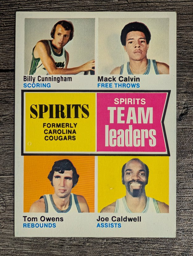1974-75 Topps #221 Billy Cunningham/Mack Calvin/Tom Owens/Joe Caldwell TL (EXMT)