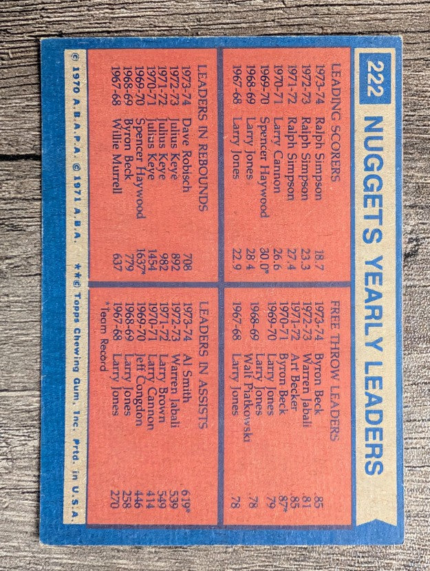 1974-75 Topps #222 Ralph Simpson/Byron Beck/Dave Robisch/Al Smith TL (EX)