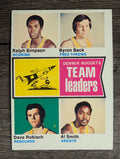 1974-75 Topps #222 Ralph Simpson/Byron Beck/Dave Robisch/Al Smith TL (EX)