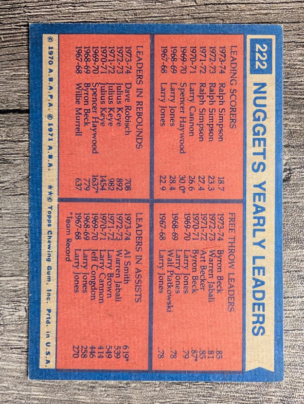 1974-75 Topps #222 Ralph Simpson/Byron Beck/Dave Robisch/Al Smith TL (EXMT)