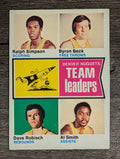 1974-75 Topps #222 Ralph Simpson/Byron Beck/Dave Robisch/Al Smith TL (EXMT)