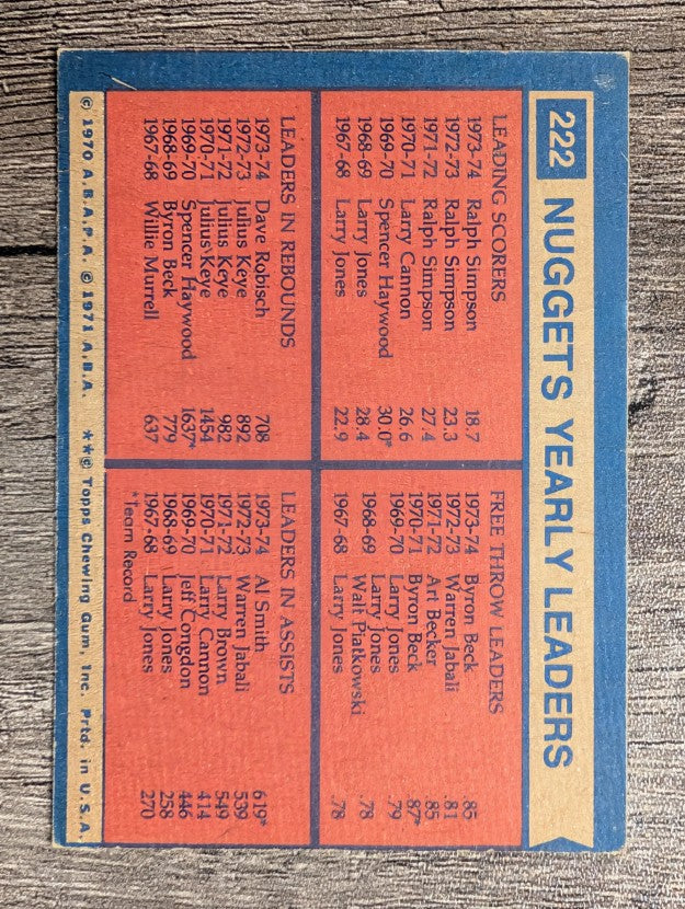 1974-75 Topps #222 Ralph Simpson/Byron Beck/Dave Robisch/Al Smith TL (EX)