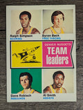 1974-75 Topps #222 Ralph Simpson/Byron Beck/Dave Robisch/Al Smith TL (EX)