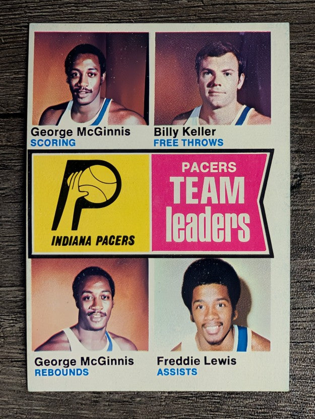 1974-75 Topps #223 George McGinnis/Billy Keller/Freddie Lewis TL (EX)