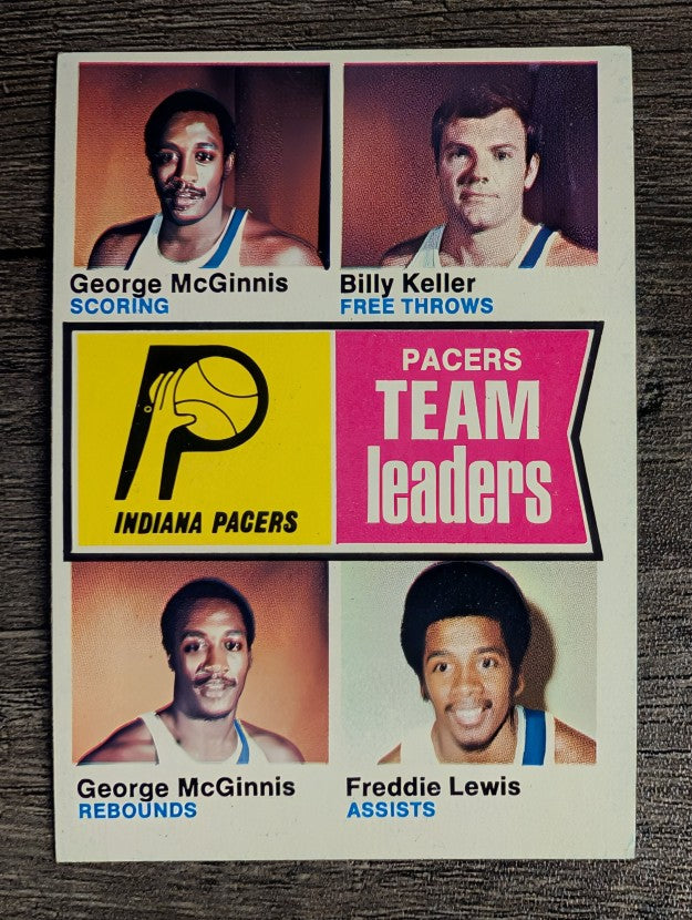 1974-75 Topps #223 George McGinnis/Billy Keller/Freddie Lewis TL (EXMT)