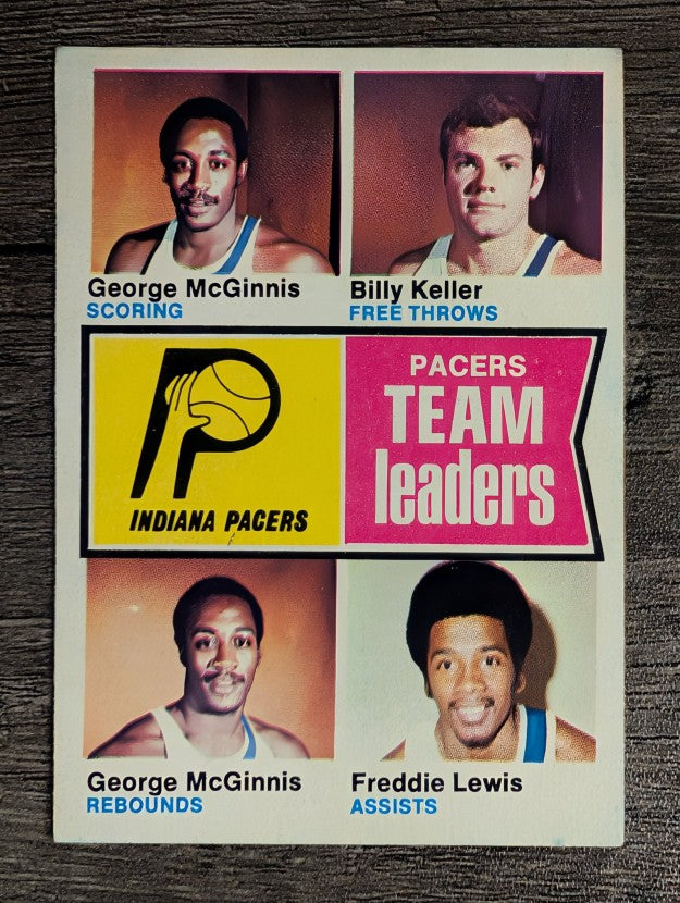 1974-75 Topps #223 George McGinnis/Billy Keller/Freddie Lewis TL (EX)