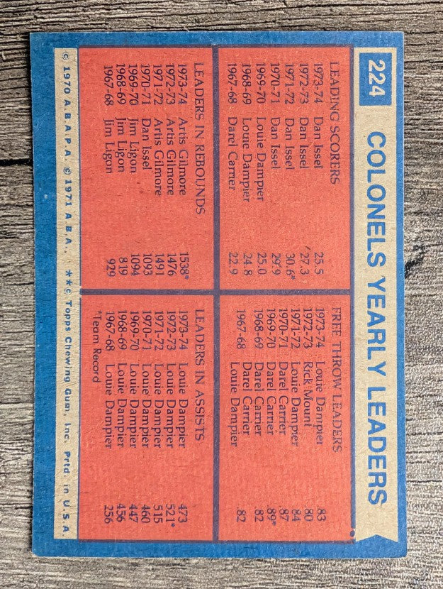1974-75 Topps #224 Dan Issel/Louie Dampier/Artis Gilmore/Louie Dampier TL (EXMT)