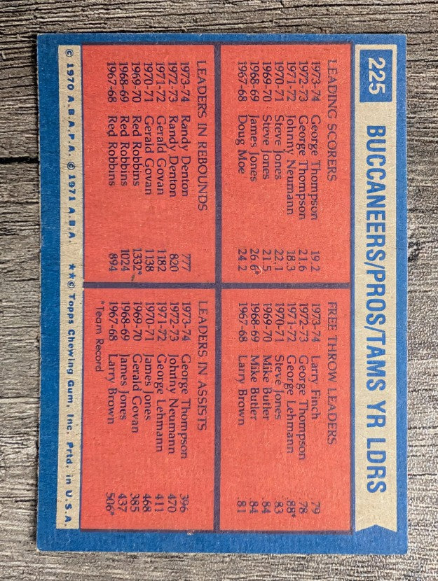 1974-75 Topps #225 George Thompson/Larry Finch/Randy Denton TL (EXMT)