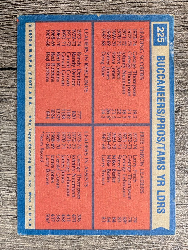 1974-75 Topps #225 George Thompson/Larry Finch/Randy Denton TL (GOOD)