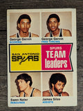 1974-75 Topps #227 George Gervin/George Gervin/Swen Nater/James Silas TL (VGEX)