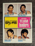1974-75 Topps #227 George Gervin/George Gervin/Swen Nater/James Silas TL (VGEX)