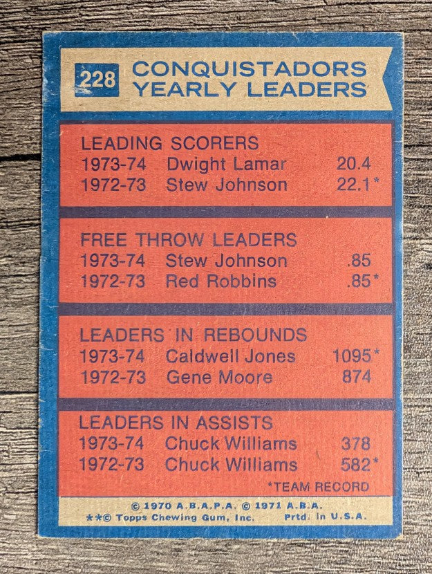 1974-75 Topps #228 D.Lamar/Stew Johnson/Caldwell Jones/Chuck Williams TL (VG)