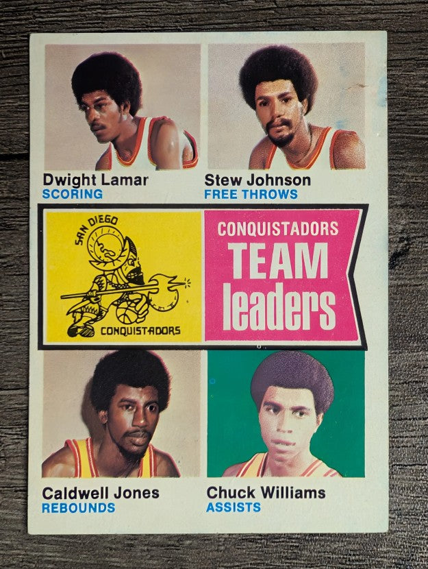 1974-75 Topps #228 D.Lamar/Stew Johnson/Caldwell Jones/Chuck Williams TL (VG)