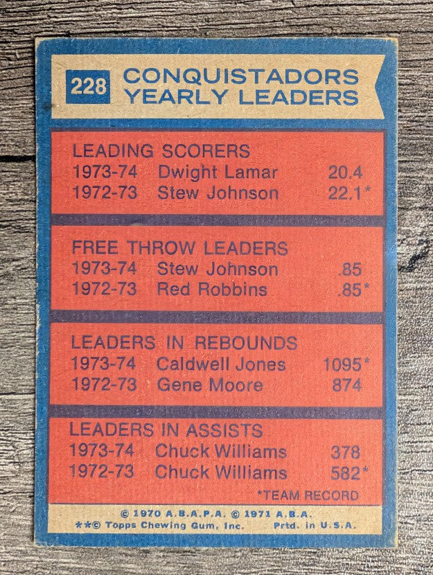 1974-75 Topps #228 D.Lamar/Stew Johnson/Caldwell Jones/Chuck Williams TL (VGEX)
