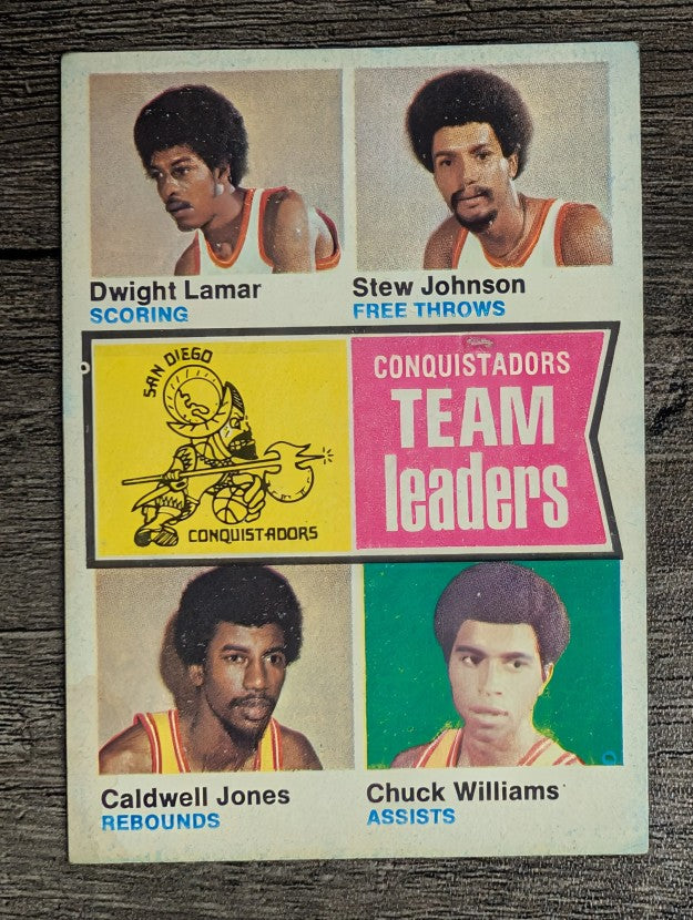 1974-75 Topps #228 D.Lamar/Stew Johnson/Caldwell Jones/Chuck Williams TL (VGEX)