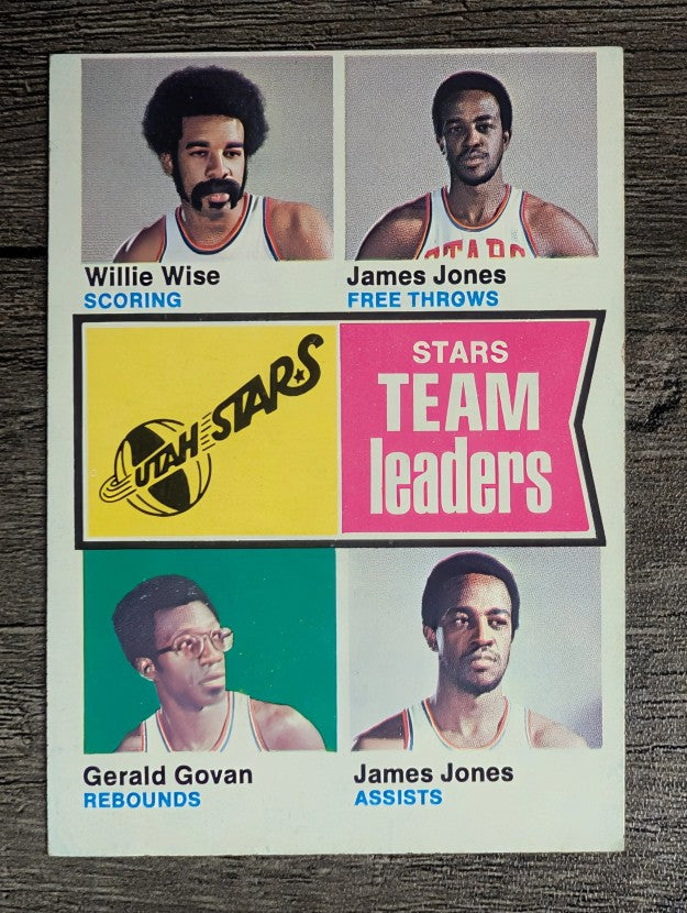 1974-75 Topps #229 Willie Wise/James Jones/Gerald Govan/James Jones TL (EX)