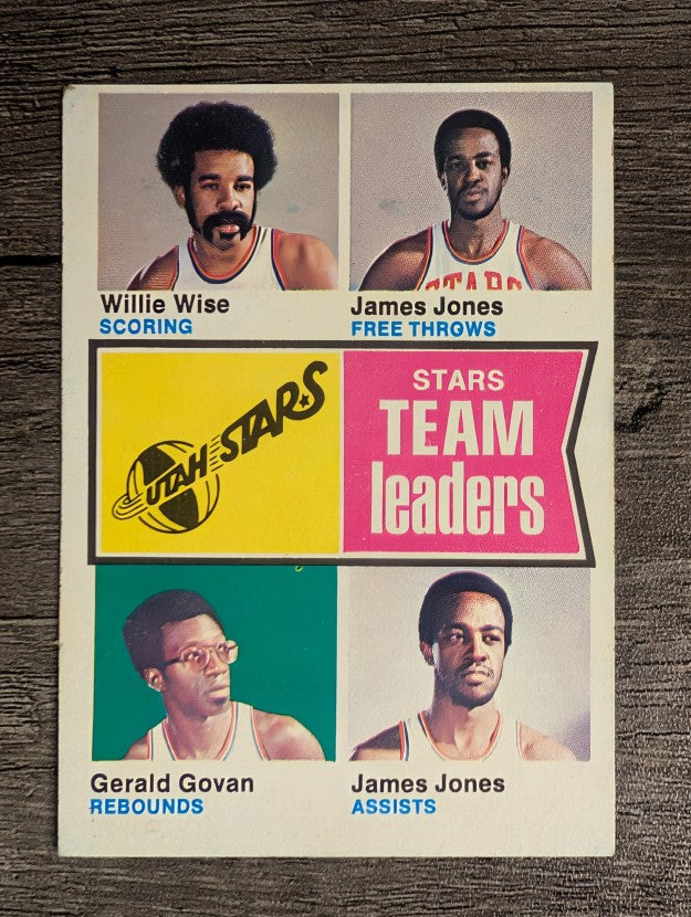 1974-75 Topps #229 Willie Wise/James Jones/Gerald Govan/James Jones TL (VGEX)