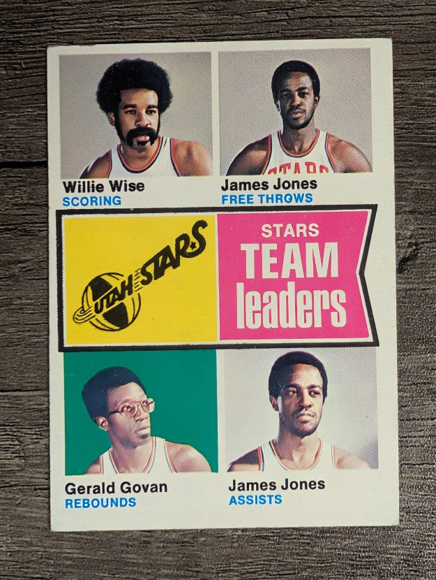1974-75 Topps #229 Willie Wise/James Jones/Gerald Govan/James Jones TL (EXMT)