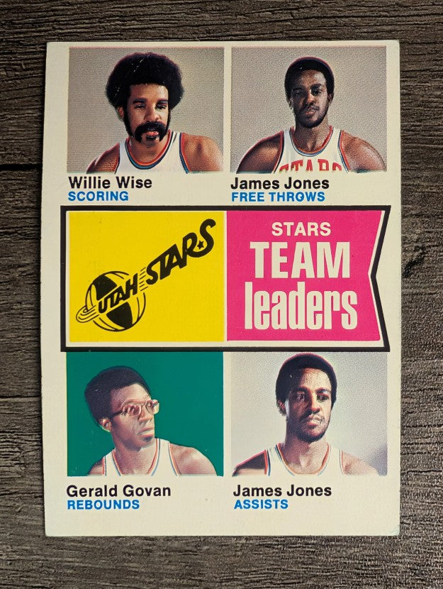 1974-75 Topps #229 Willie Wise/James Jones/Gerald Govan/James Jones TL (VG)