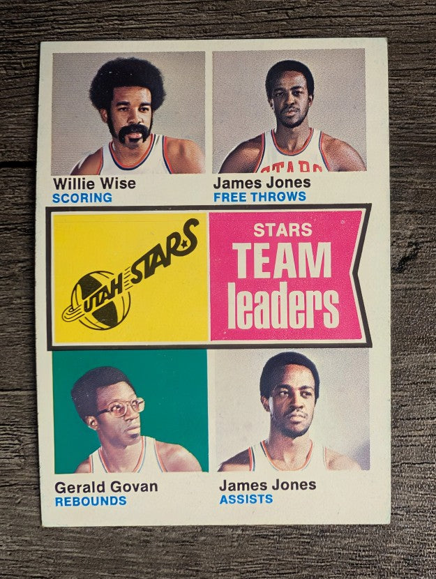 1974-75 Topps #229 Willie Wise/James Jones/Gerald Govan/James Jones TL (NM)