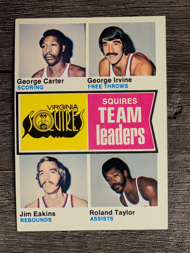 1974-75 Topps #230 G.Carter/George Irvine/Jim Eakins/Roland Taylor TL (EXMT)