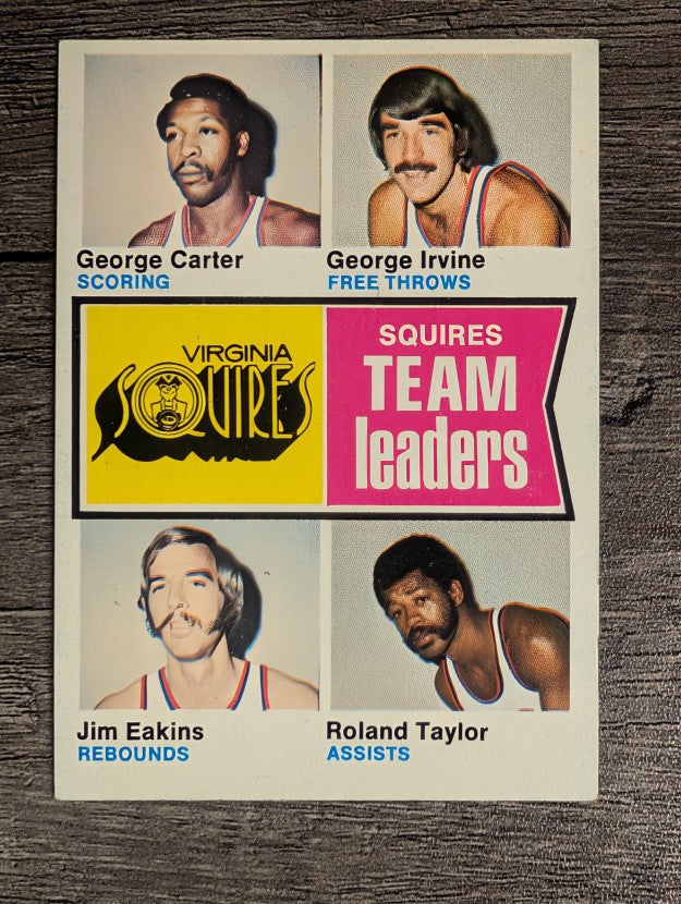 1974-75 Topps #230 G.Carter/George Irvine/Jim Eakins/Roland Taylor TL (EXMT)