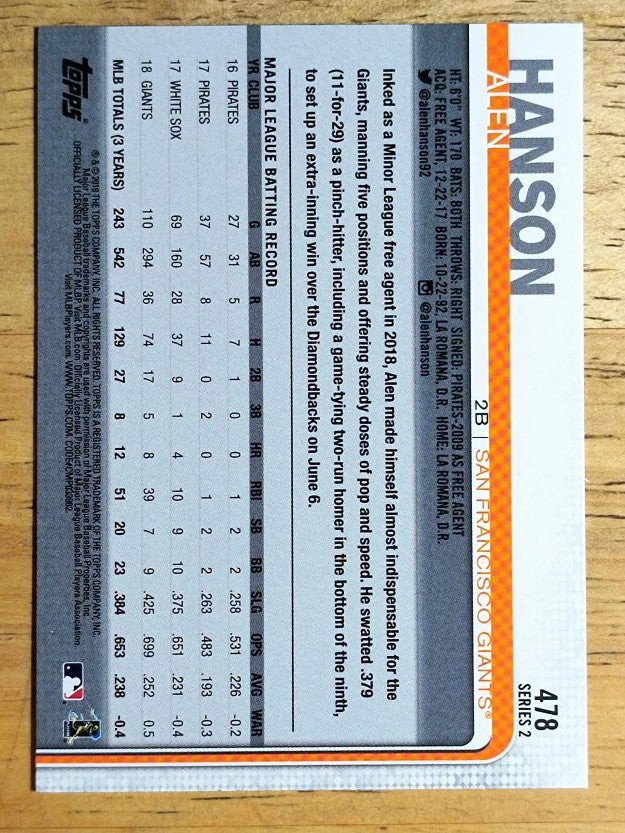 2019 Topps Rainbow Foil #478 Alen Hanson