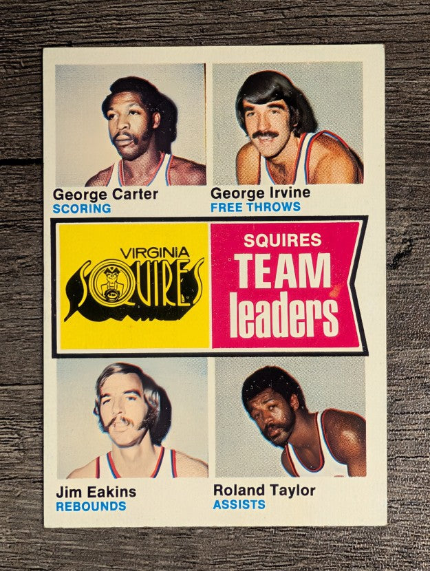 1974-75 Topps #230 George Carter/George Irvine/Jim Eakins/Roland Taylor TL (EX)