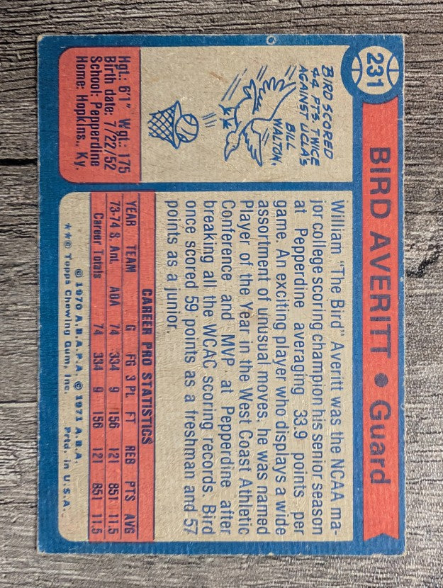 1974-75 Topps #231 Bird Averitt (EX)