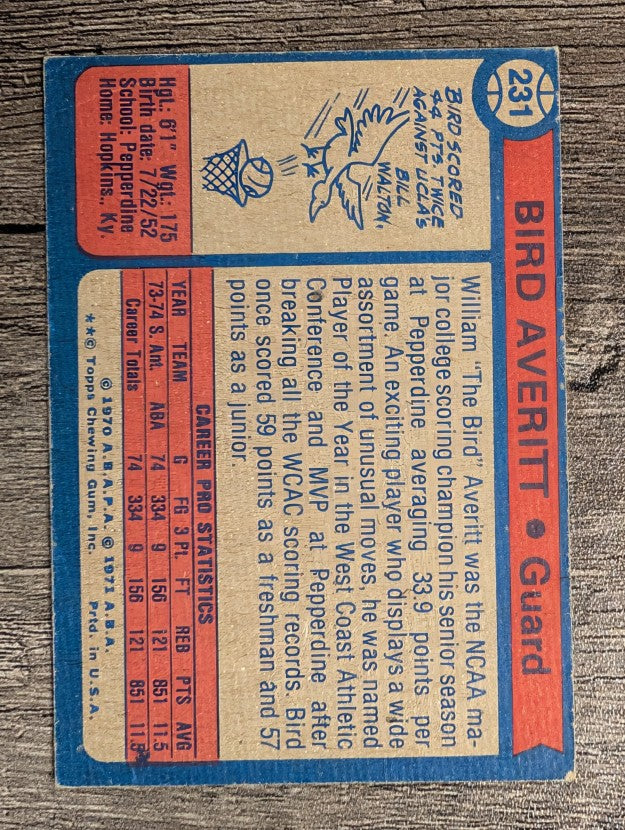 1974-75 Topps #231 Bird Averitt (VG)