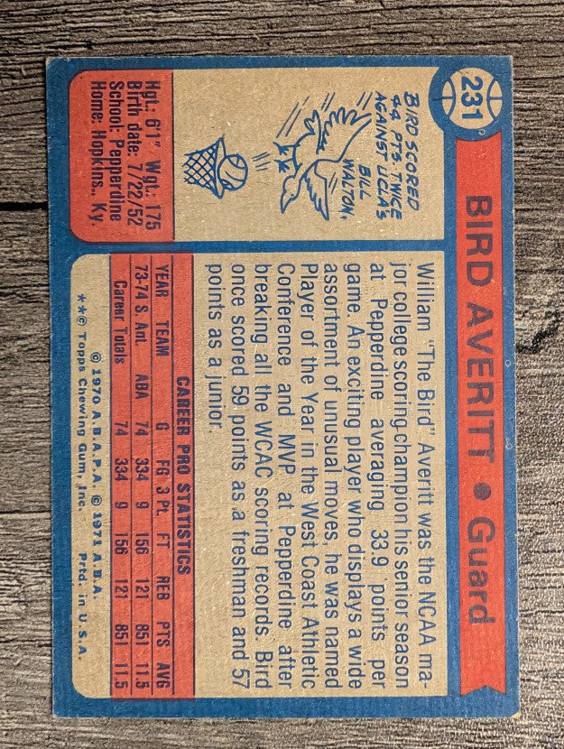 1974-75 Topps #231 Bird Averitt (EXMT)