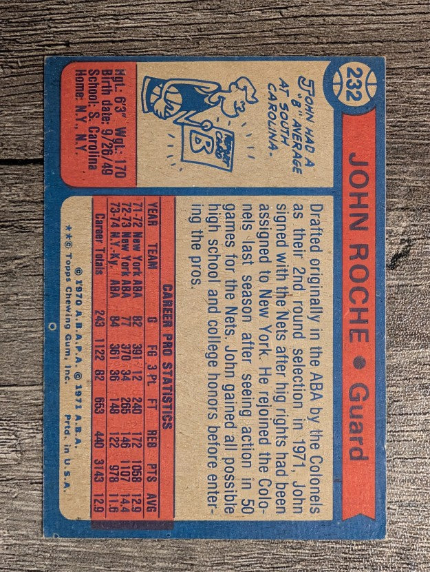 1974-75 Topps #232 John Roche (VGEX)