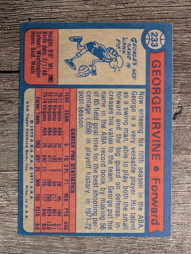 1974-75 Topps #233 George Irvine (NM)